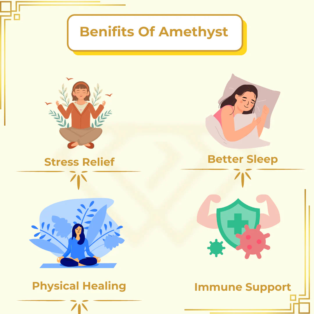 Certified Amethyst Bracelet