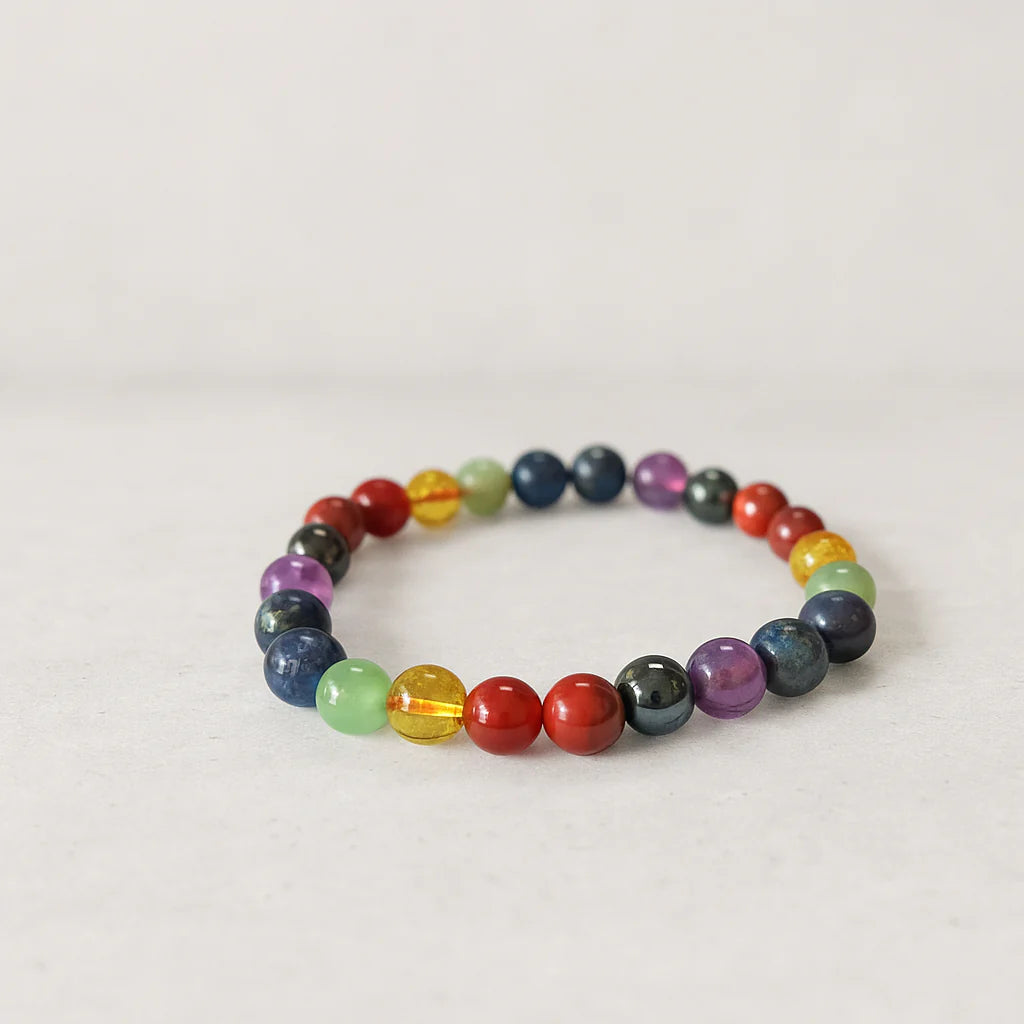 Certified Seven chakra (Healing & Balance)