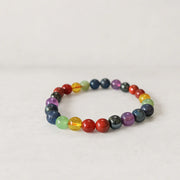 Certified Seven chakra (Healing & Balance)