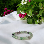 Certified Multifluorite (Focus & Concentration)