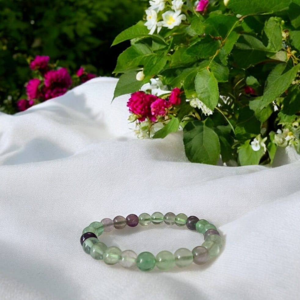 Certified Multifluorite (Focus & Concentration)